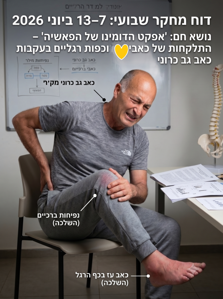 כאב בכף הרגל בגלל כאב גב